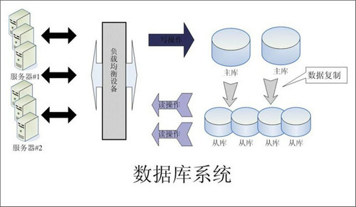 怎样的Erp乐鱼页面在线登录-乐鱼（中国）
可以提升企业的创新力与竞争力?