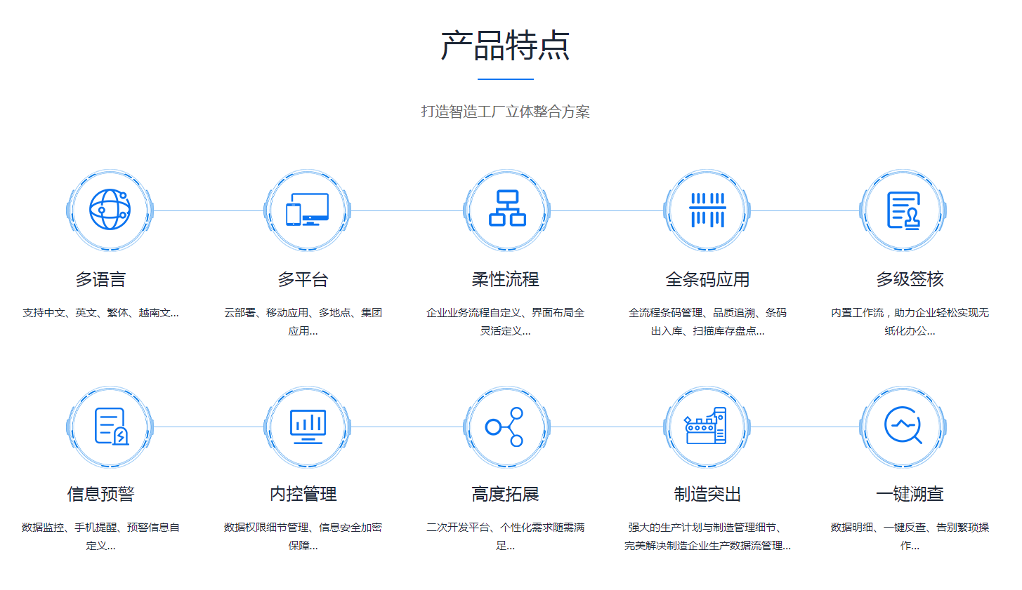 企业erp管理乐鱼页面在线登录-乐鱼（中国）
