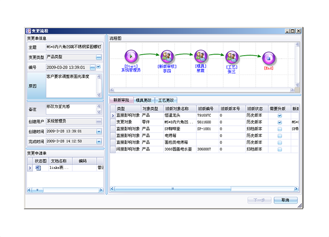 ERP乐鱼页面在线登录-乐鱼（中国）
对企业的意义