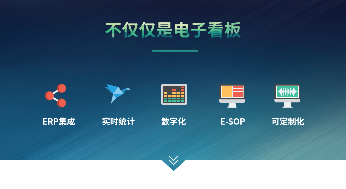 ERP乐鱼页面在线登录-乐鱼（中国）
和仓储管理乐鱼页面在线登录-乐鱼（中国）
有什么差别?