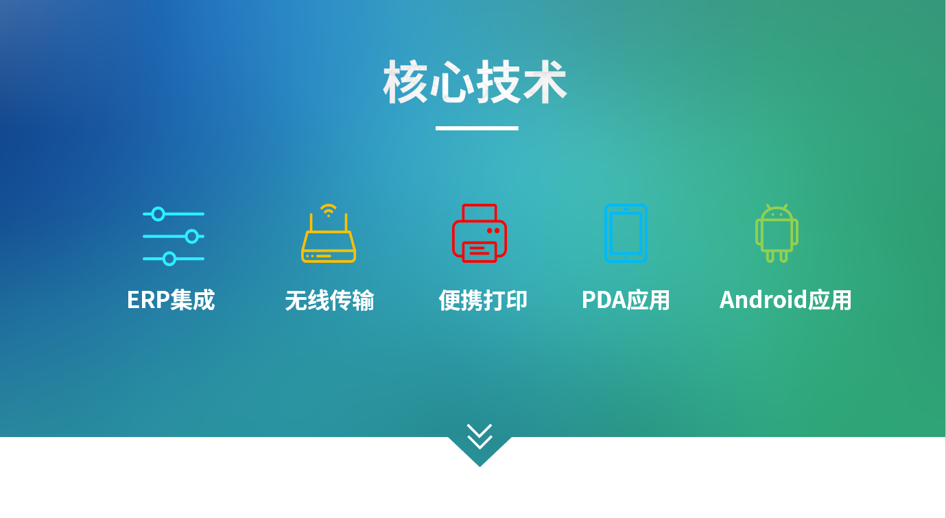 电子行业ERP乐鱼页面在线登录-乐鱼（中国）
的实施注意事项